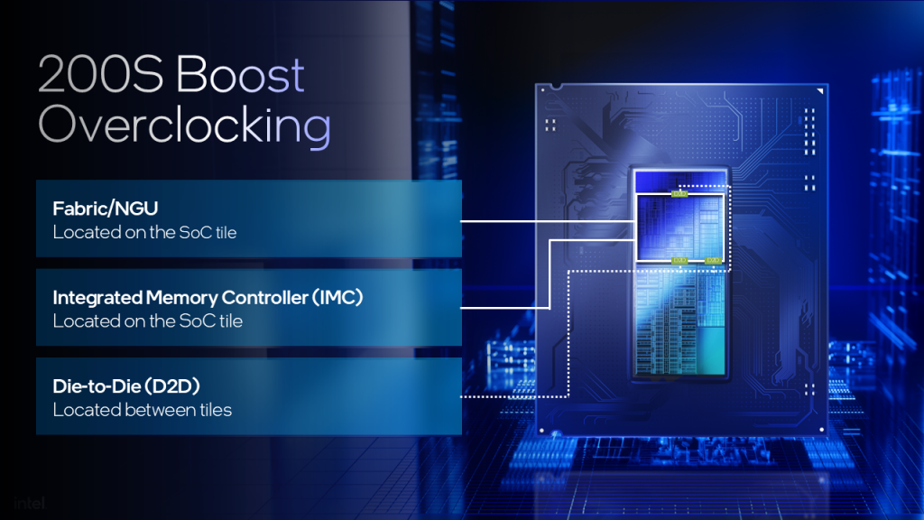 Intel 200S Boost : l’overclocking encadré… et garanti 2 200S Boost Diagram